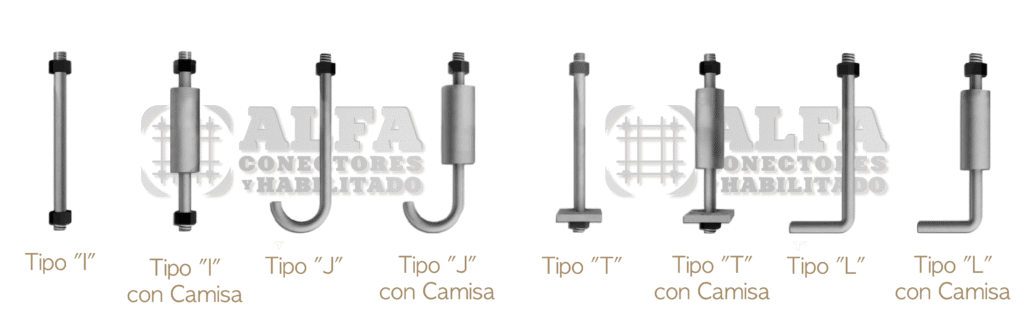 Detalle Tipos Anclas